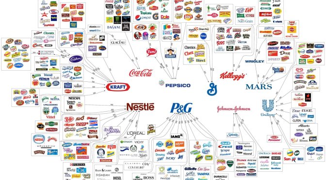 10 Ethical Brands Owned by Big Corporations